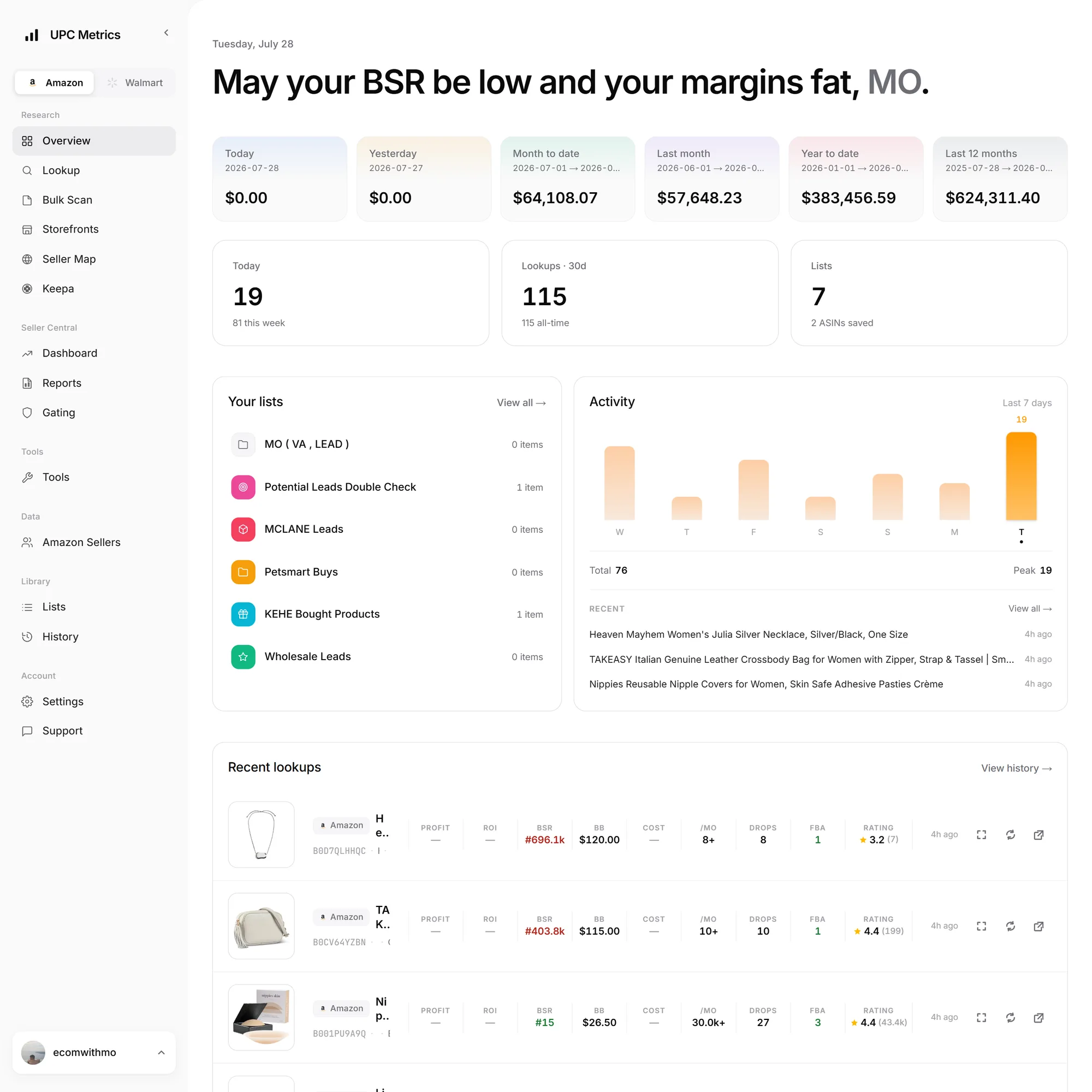 The UPC Metrics web app — the sidebar with the Amazon/Walmart toggle beside sales cards for today, yesterday, month to date, last month, year to date and the last twelve months, lookup and list counters, a saved-lists panel, a seven-day activity chart and a recent-lookups table.